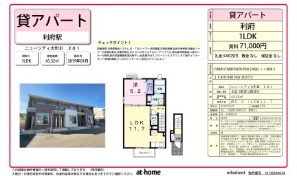 ニューシティ大町Ⅲ