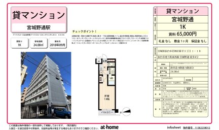 アトラスカーロ仙台駅東