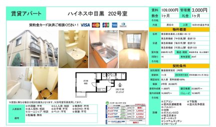 ハイネス中目黒