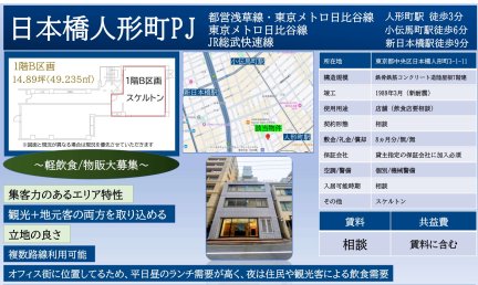 ＡＲＺ日本橋人形町