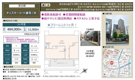 チェスターコート御茶ノ水