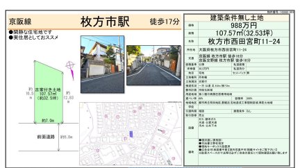 大阪府枚方市西田宮町 土地