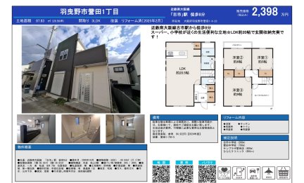 大阪府羽曳野市誉田1丁目 一戸建て