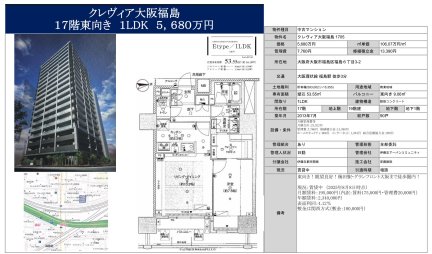クレヴィア大阪福島