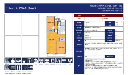 エルムヒルズＮＡＲＵＳＡＷＡ