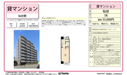 Ｌａ　Ｄｏｕｃｅｕｒ宮町