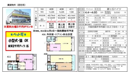 藤ヶ丘ハイツ（賃料大幅ダウン）