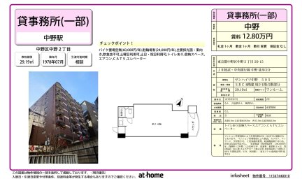 サンハイツ中野