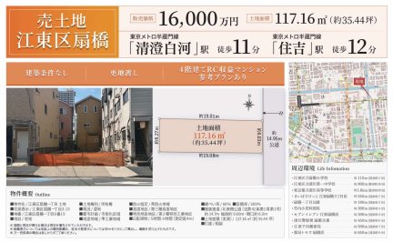 東京都江東区扇橋1丁目 土地