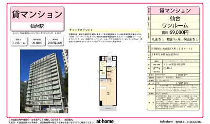 レジディア仙台本町