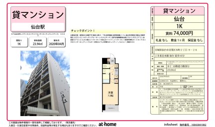 ＨＦ仙台本町レジデンス