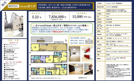 東京都品川区東大井2丁目 一戸建て