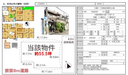 大阪市西区九条1丁目 土地