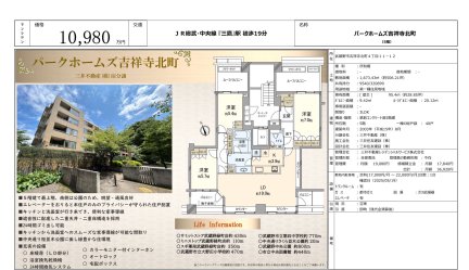 パークホームズ吉祥寺北町