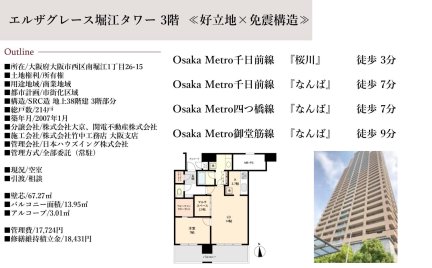 エルザグレース堀江タワー