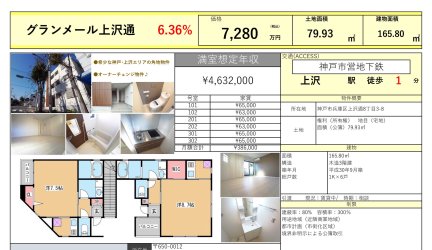 グランメール上沢通