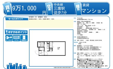 ＭＯＤＵＬＯＲ武蔵野中町
