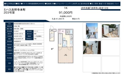 ミハス吉祥寺本町