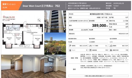 Ｄｅａｒ　ＷＡＮ　Ｃｏｕｒｔ王子飛鳥山