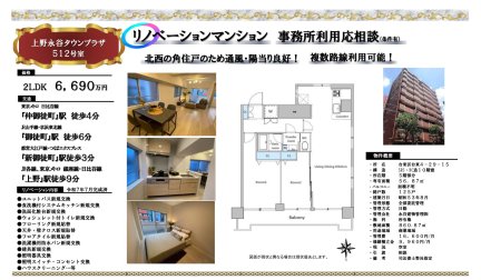 上野永谷タウンプラザ