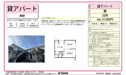 エステートピア上青木