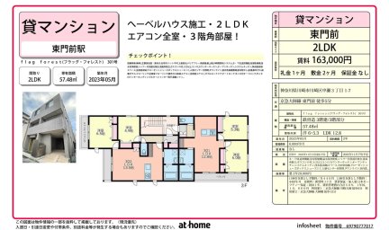 ｆｌａｇ　ｆｏｒｅｓｔ