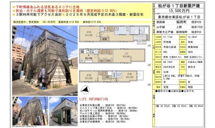 東京都台東区松が谷1丁目 一戸建て