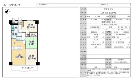 ロイヤルヒル京町