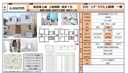 コリヒ゛ンク゛ハウス上板橋