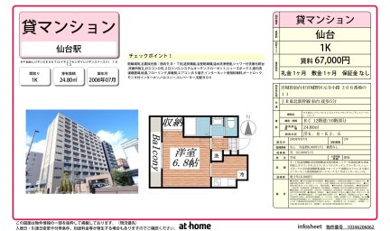 ＨＦ仙台レジデンスＥＡＳＴ