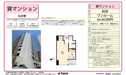 ＫＤＸレジデンス仙台駅東