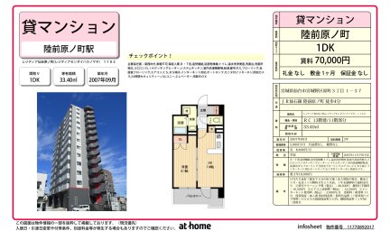 レジディア仙台原ノ町