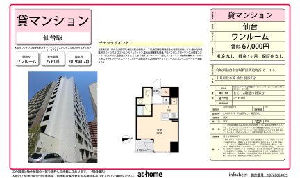 ＫＤＸレジデンス仙台駅東