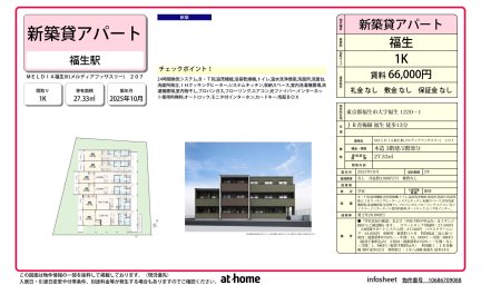 ＭＥＬＤＩＡ福生Ⅲ