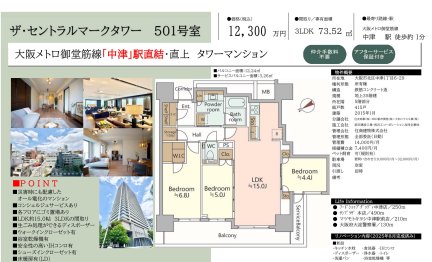 ザ・セントラルマークタワー