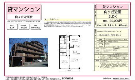 ラ・プリマヴェーラ