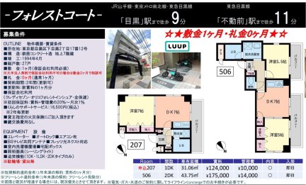 フォレストコート