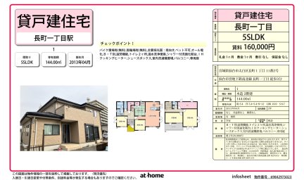 宮城県仙台市太白区長町1丁目 一戸建て