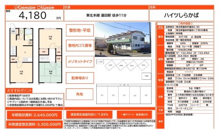 ハイツしらかば