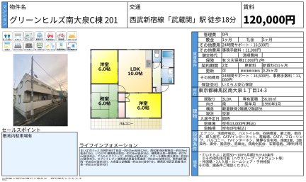 グリーンヒルズ南大泉Ｃ棟