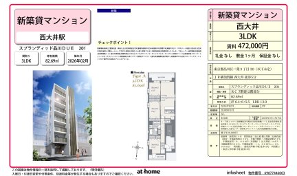 スプランディッド品川ＤＵＥ