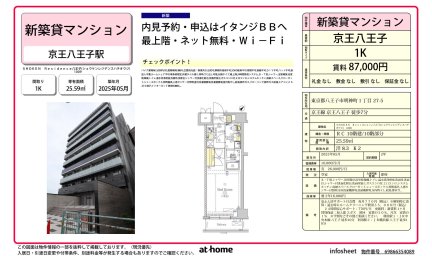 ＳＨＯＫＥＮ　Ｒｅｓｉｄｅｎｃｅ八王子