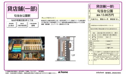 仙台協立第３国分町ビル