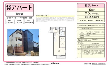 フォレストグレイス小田原Ｓ