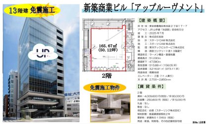 アップルーヴメント