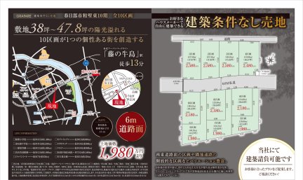 埼玉県春日部市粕壁東6丁目 土地