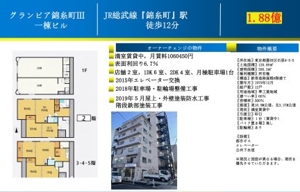 グランピア錦糸町ＩＩＩ