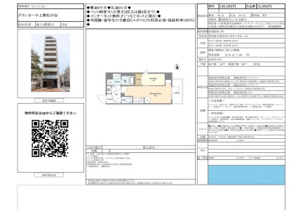 グランカーサ上野松が谷