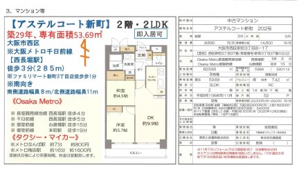 アステルコート新町