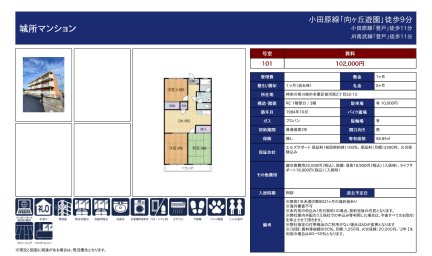 城所マンション